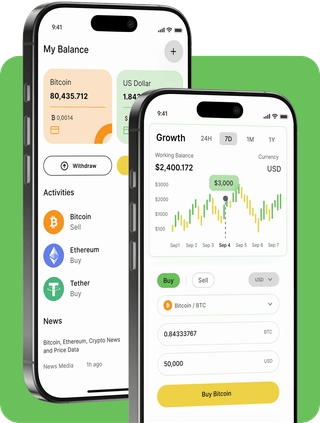 Profitevo Fundlex trading platform with live market data