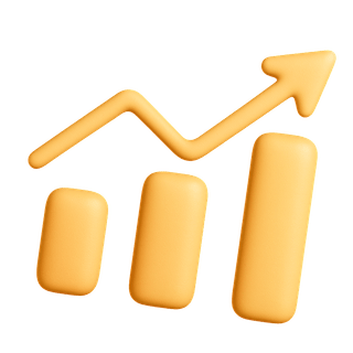 Profitevo Fundlex platform workflow: step-by-step trading process